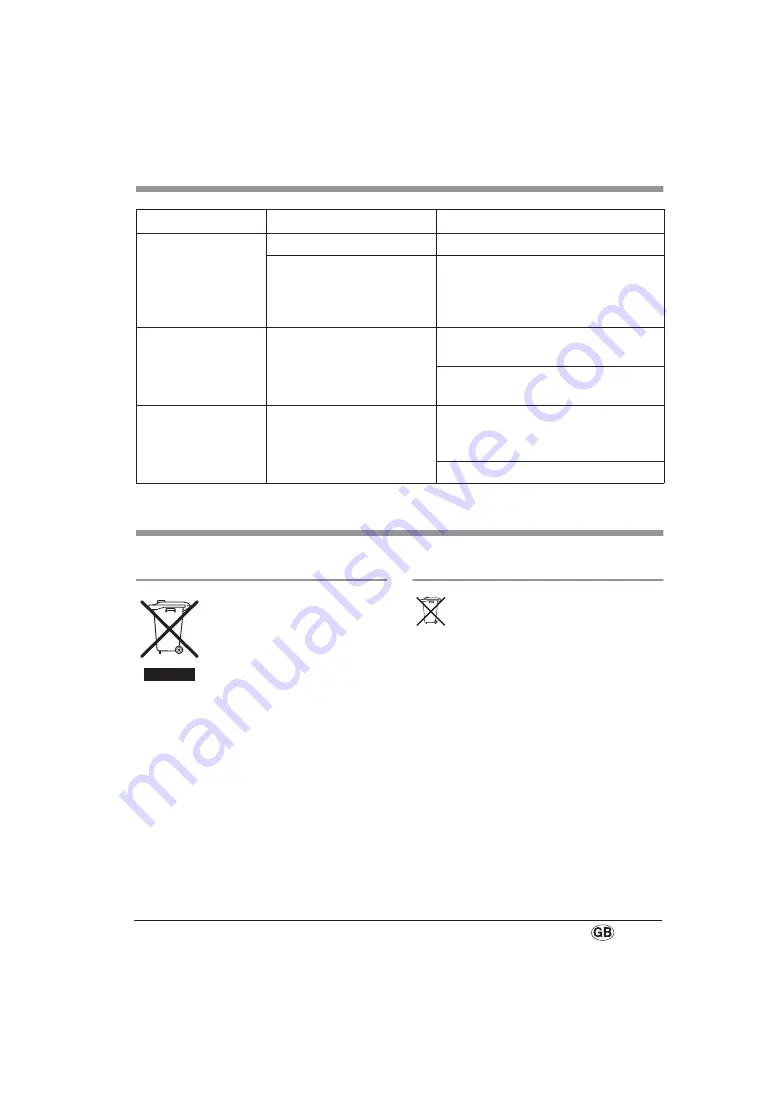 Silvercrest SKT 2300 A1 Manual Download Page 12