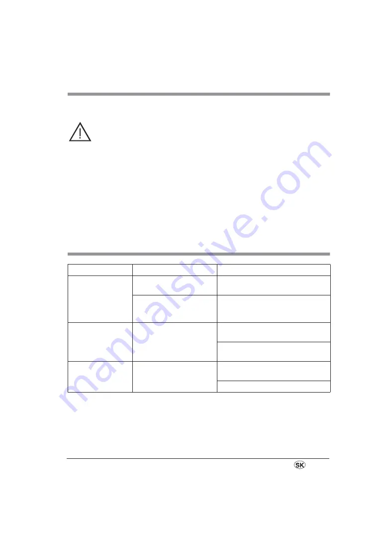 Silvercrest SKT 2300 A1 Manual Download Page 66