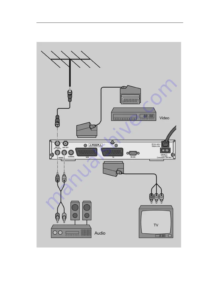 Silvercrest SL35T Operation And Safety Notes Download Page 25