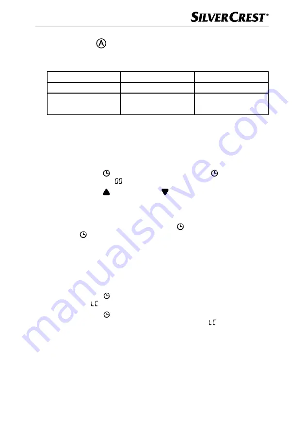 Silvercrest SLE 320 D5 Operating Instructions Manual Download Page 18