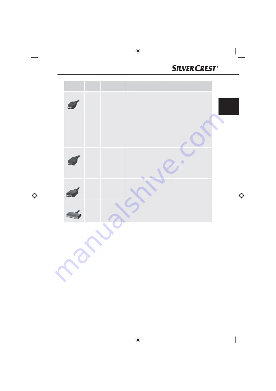 Silvercrest SLS 1000 A1 Скачать руководство пользователя страница 29