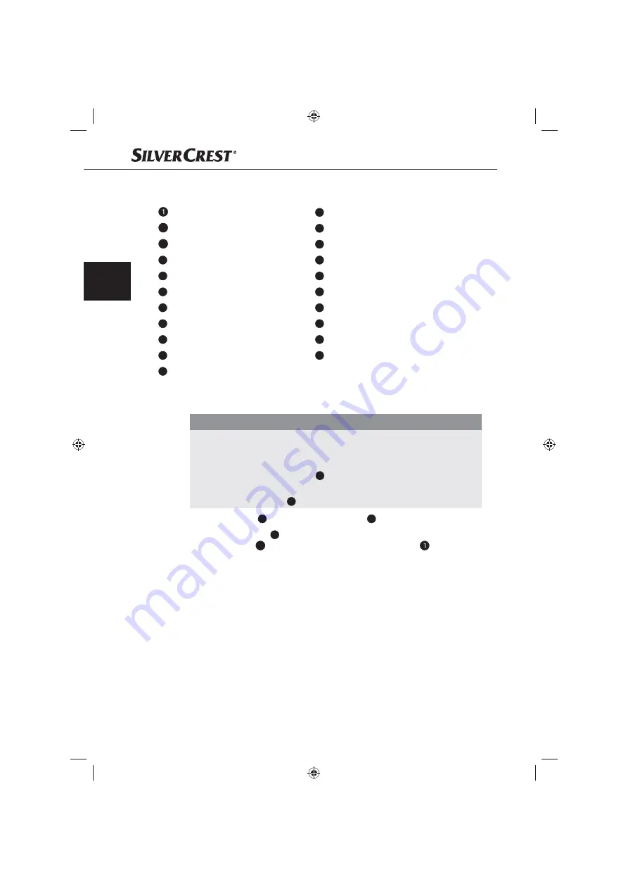 Silvercrest SLS 1000 A1 Operating Instructions Manual Download Page 36