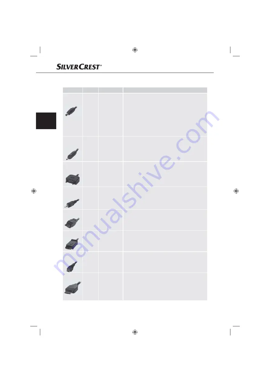 Silvercrest SLS 1000 A1 Operating Instructions Manual Download Page 42