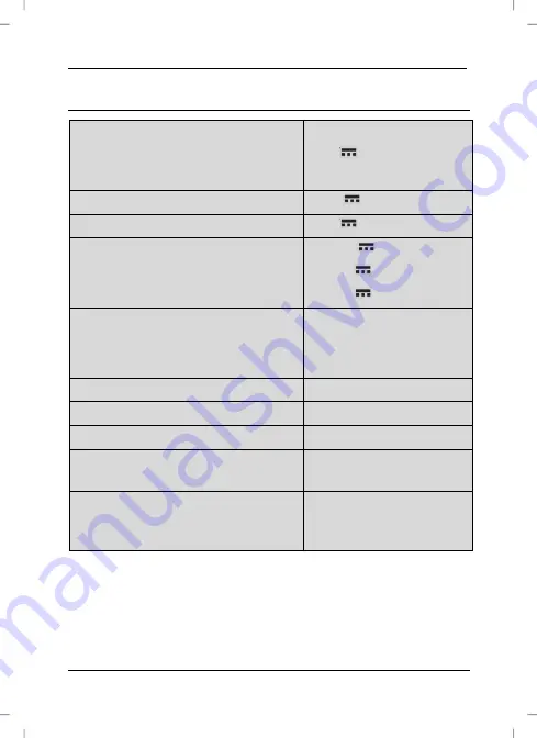 Silvercrest SLS 2200 A1 User Manual And Service Information Download Page 58