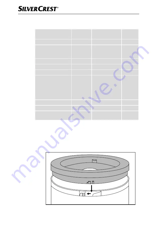 Silvercrest SMZT 260 A1 Operating Instructions Manual Download Page 27