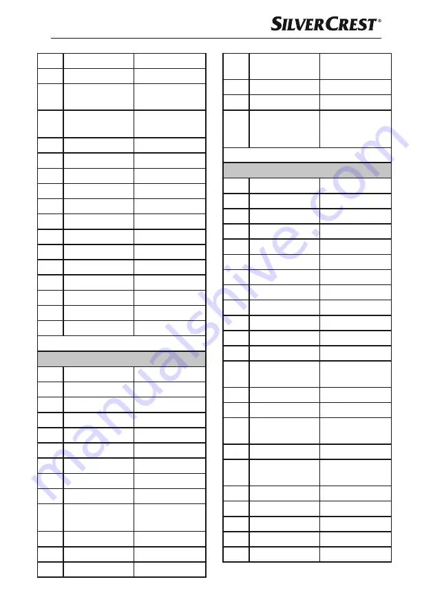 Silvercrest SNAW 1000 D2 Operating Instructions Manual Download Page 106