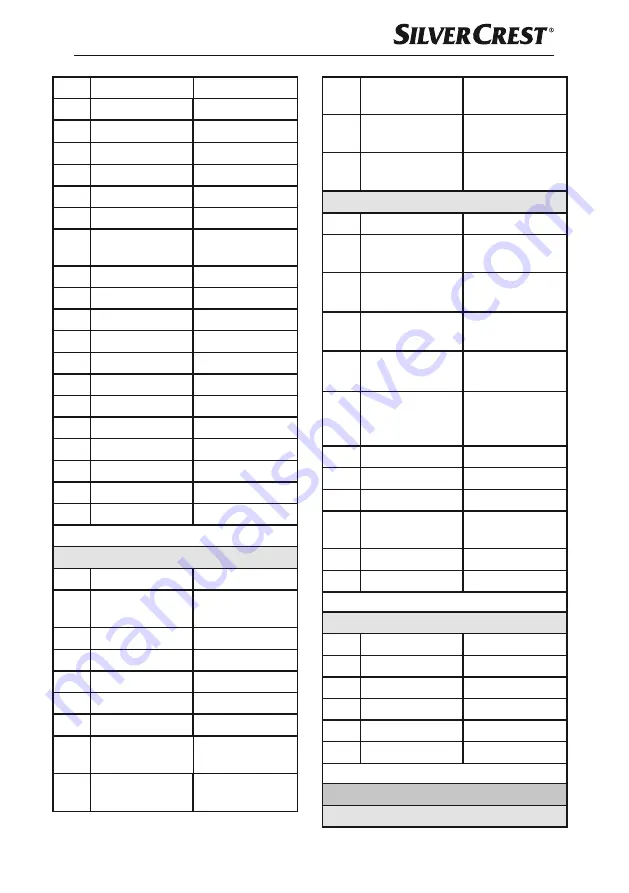 Silvercrest SNAW 1000 D2 Operating Instructions Manual Download Page 110