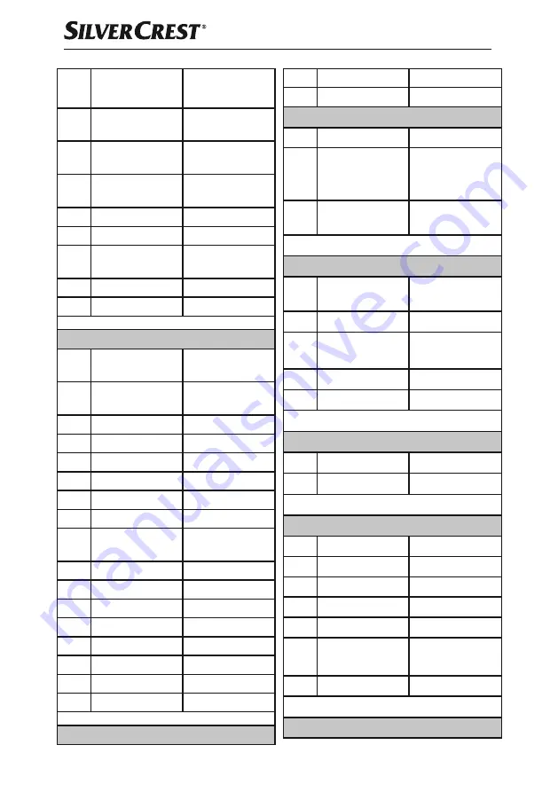 Silvercrest SNAW 1000 D2 Operating Instructions Manual Download Page 155