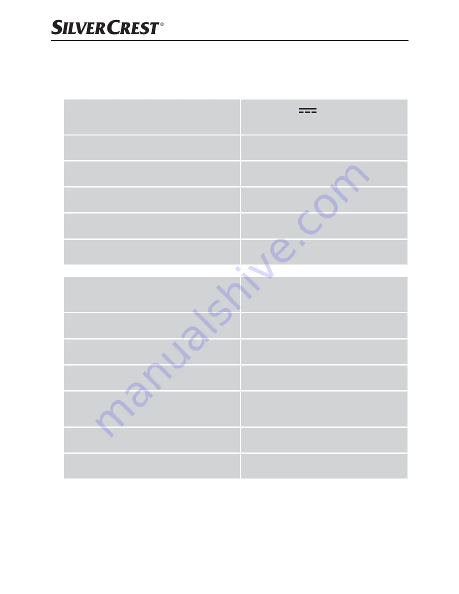 Silvercrest SND 3600 D2 Operating Instructions Manual Download Page 72