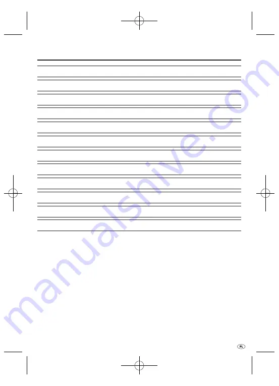 Silvercrest SNHT 1.5 A1 Operating Instructions Manual Download Page 13