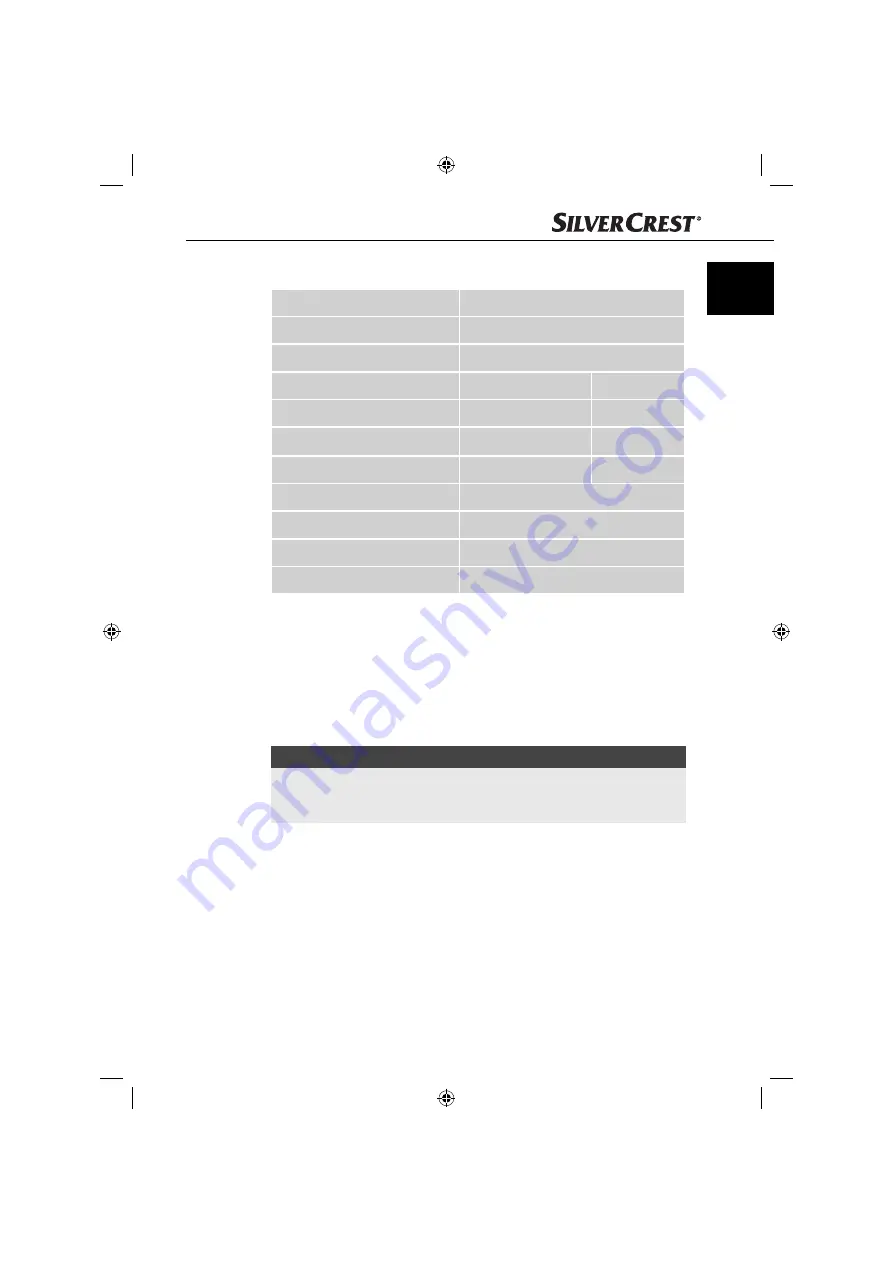 Silvercrest SNS 45 A3 Скачать руководство пользователя страница 32