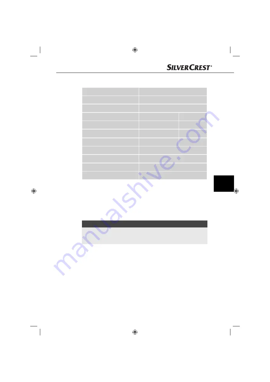 Silvercrest SNS 45 A3 Operating Instructions Manual Download Page 212