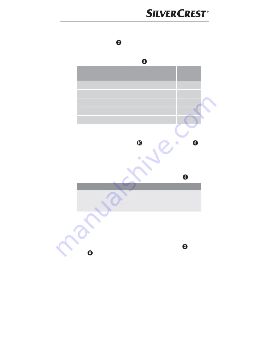 Silvercrest SPB 5200 A1 Operating Instructions And Safety Instructions Download Page 22