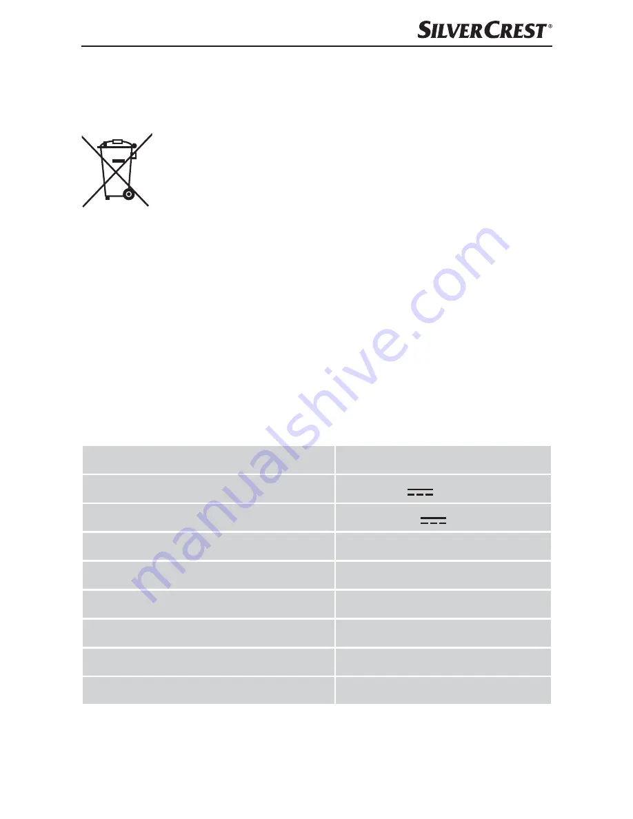 Silvercrest SPS 5000 A1 Operating Instructions Manual Download Page 16