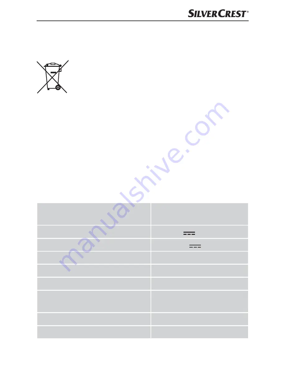 Silvercrest SPS 5000 A1 Operating Instructions Manual Download Page 66