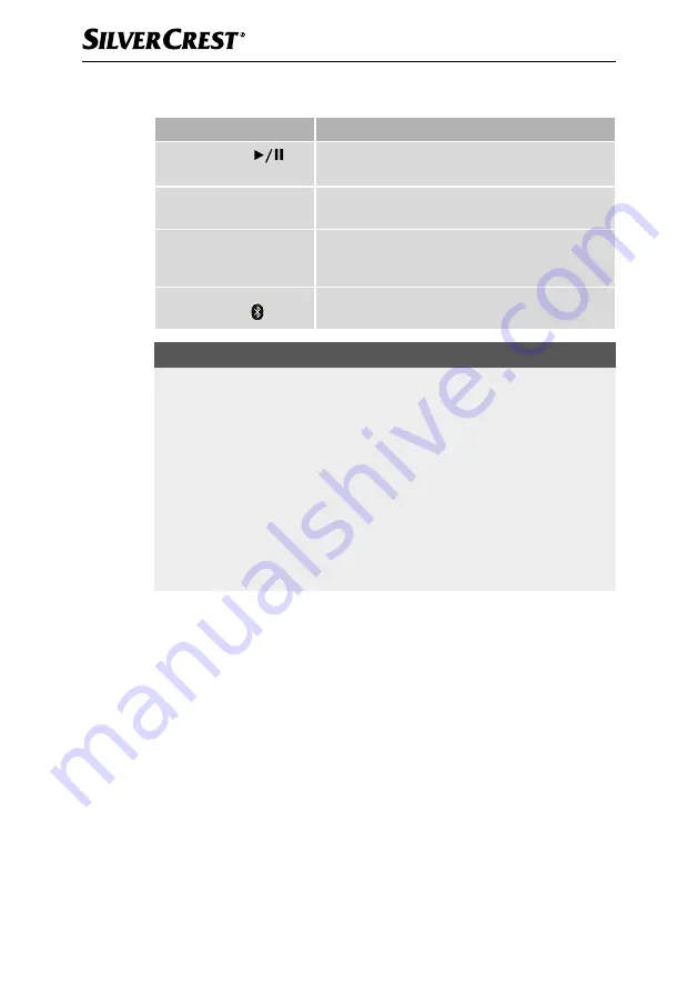 Silvercrest SRH 5 B2 Operating Instructions And Safety Instructions Download Page 21