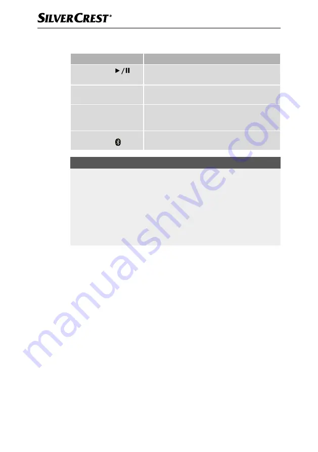 Silvercrest SRH 5 B2 Скачать руководство пользователя страница 205