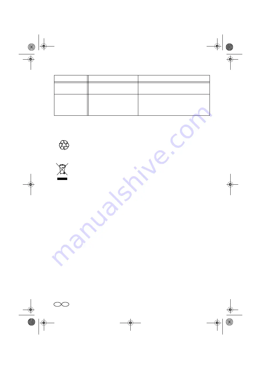 Silvercrest SRL 150 A1 Скачать руководство пользователя страница 37