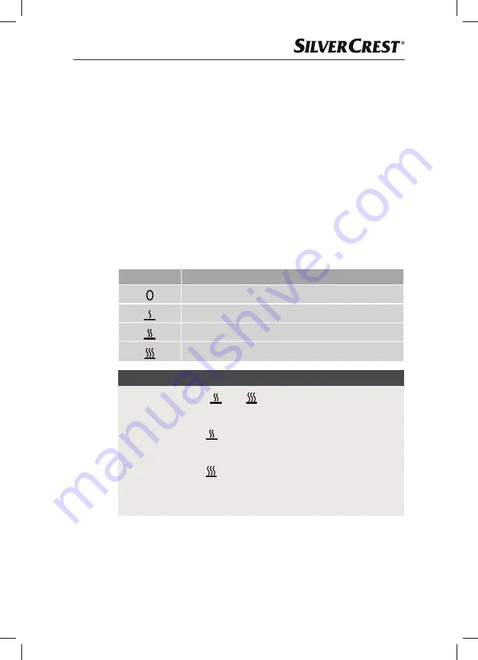 Silvercrest SSC6 320 A1 Operating Instructions Manual Download Page 12