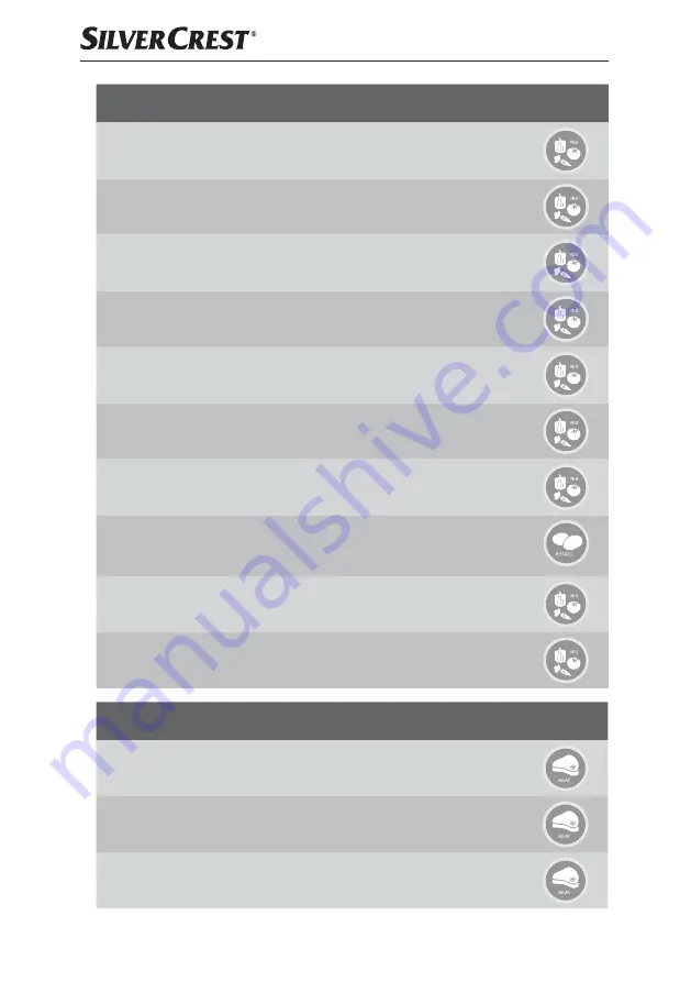 Silvercrest SSKT 900 A1 Operating Instructions Manual Download Page 16