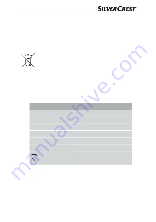 Silvercrest SSKT 900 A1 Operating Instructions Manual Download Page 47