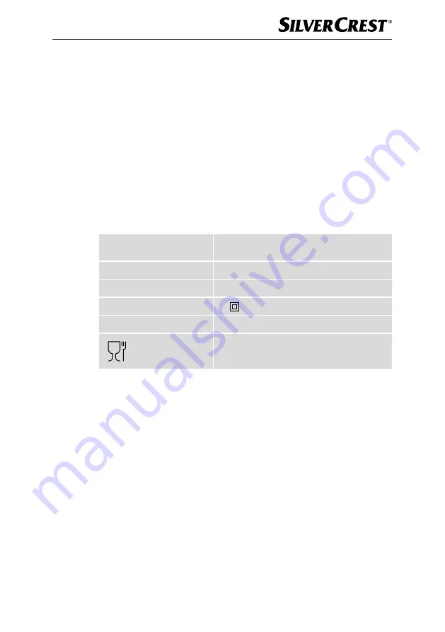 Silvercrest SSM 600 B3 Operating Instructions Manual Download Page 42