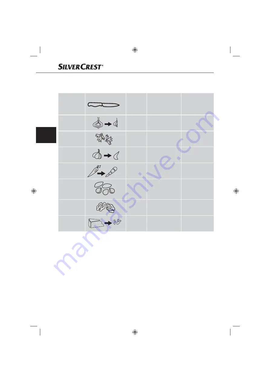 Silvercrest SSMS 600 B2 Operating Instructions Manual Download Page 66