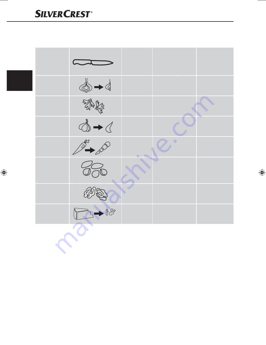 Silvercrest SSMS 600 B3 Скачать руководство пользователя страница 48