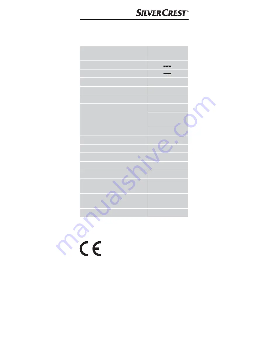 Silvercrest SSP 2600 A1 Operating Instructions Manual Download Page 18