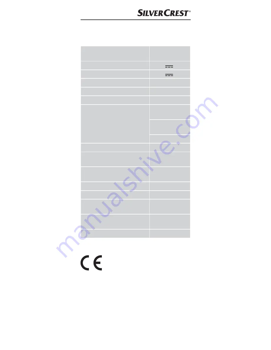 Silvercrest SSP 2600 A1 Operating Instructions Manual Download Page 90