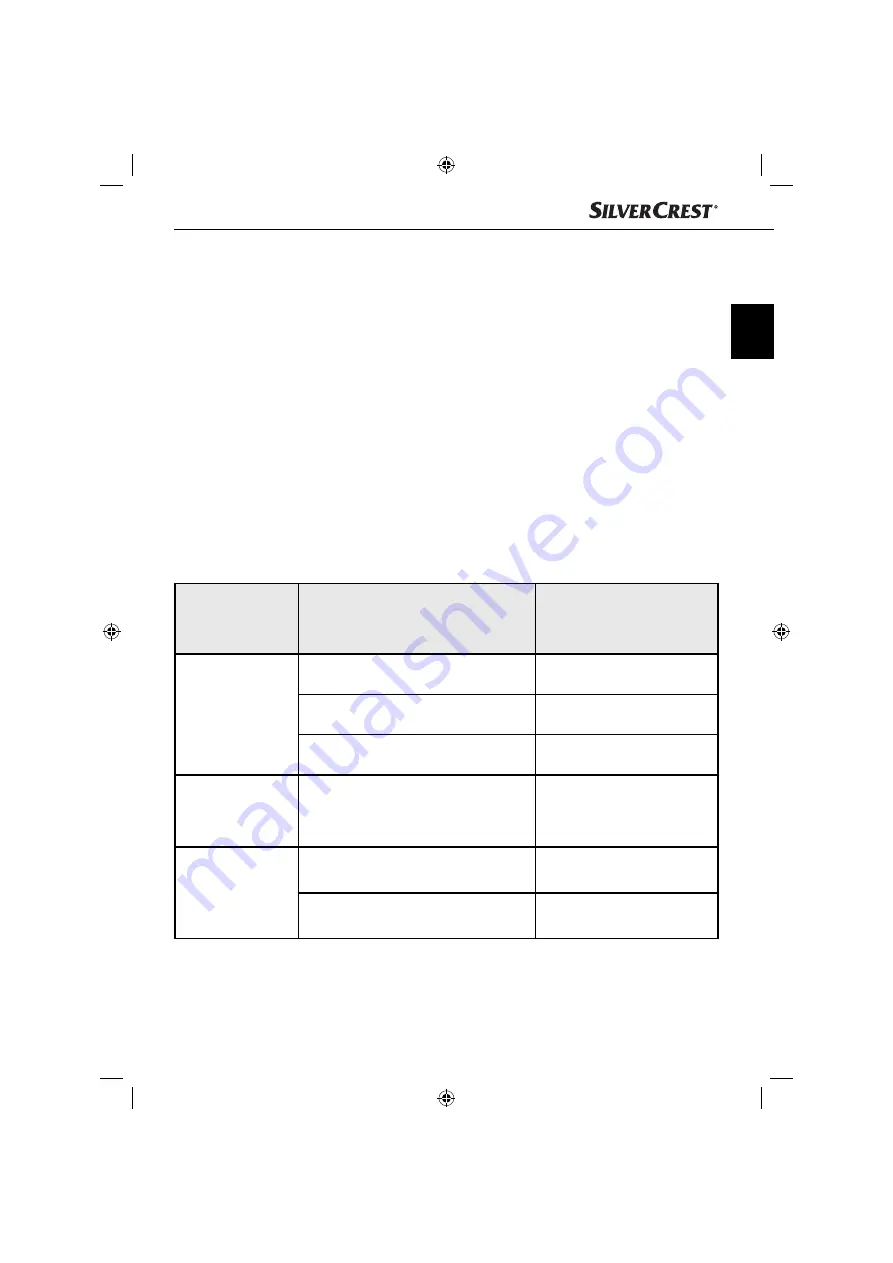 Silvercrest STR 1000 A1 Operating Instructions Manual Download Page 22