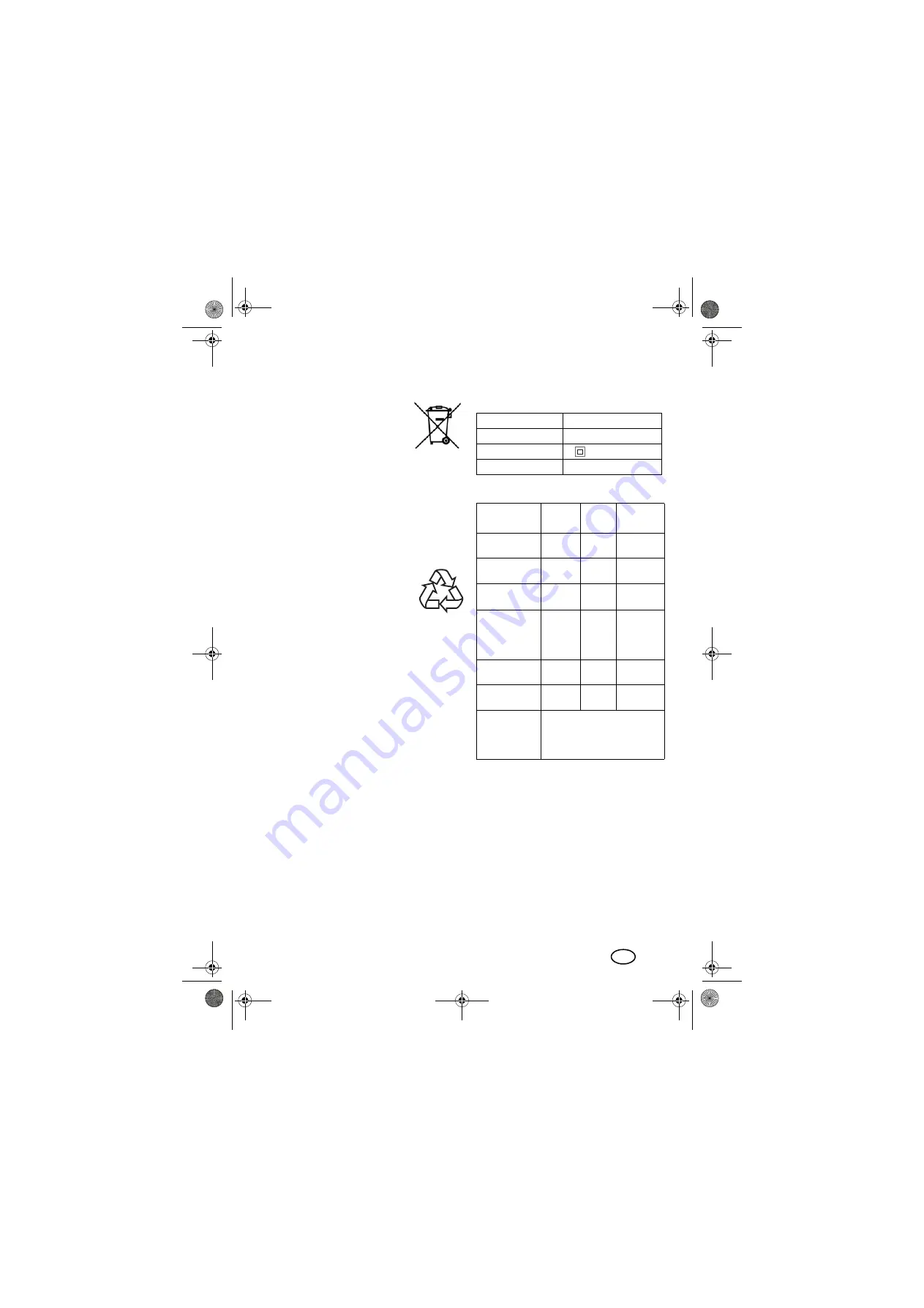 Silvercrest STVM 15 A1 Operating Instructions Manual Download Page 19