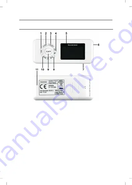 Silvercrest SUSR 17 A1 Скачать руководство пользователя страница 5