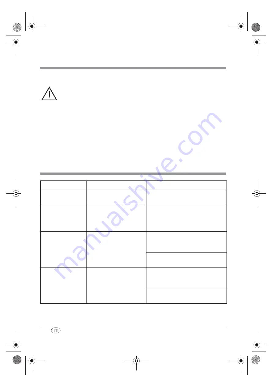 Silvercrest SWW 1500 B2 Operating Instructions Manual Download Page 40