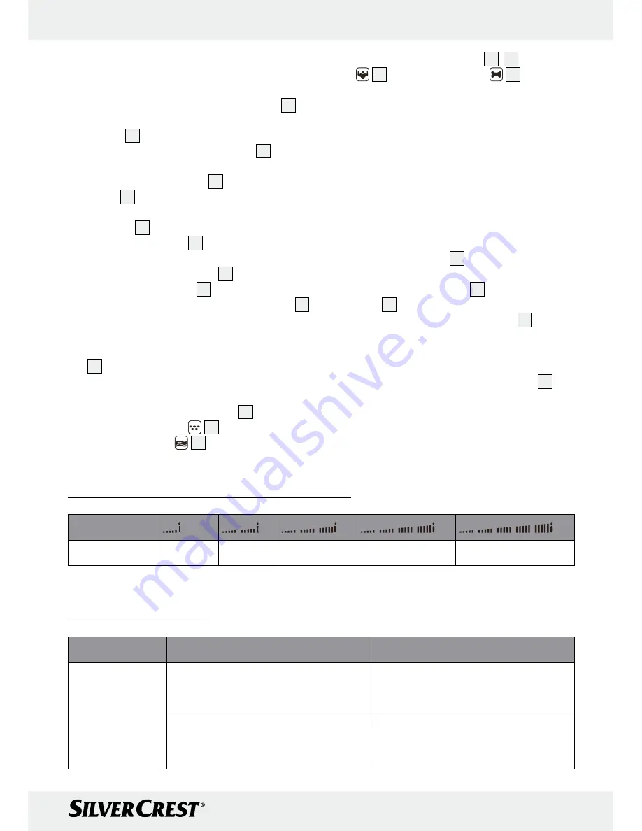 Silvercrest Z28414 Скачать руководство пользователя страница 11