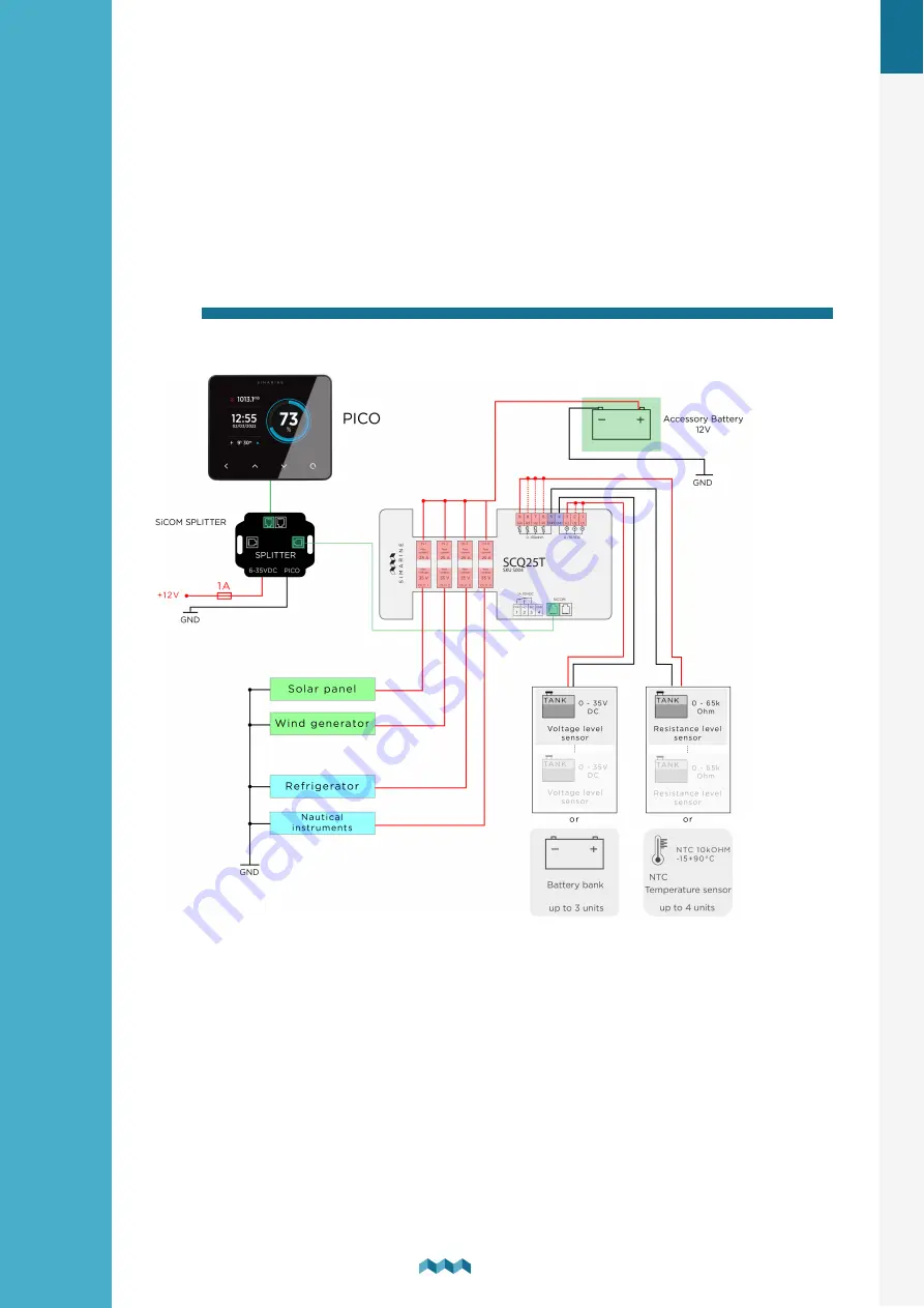 SIMARINE SCQ25T User Manual Download Page 13