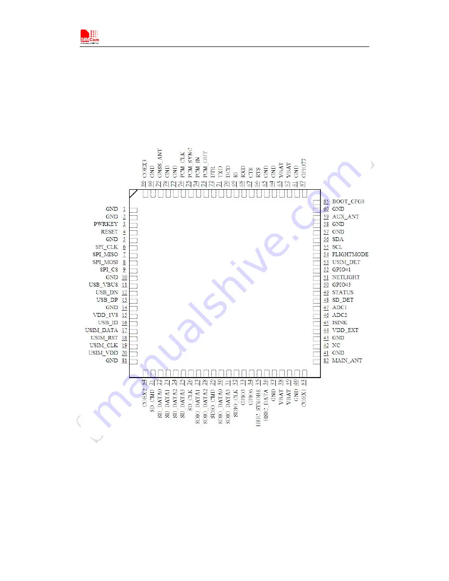 SimCom SIM7600V-H User Manual Download Page 12