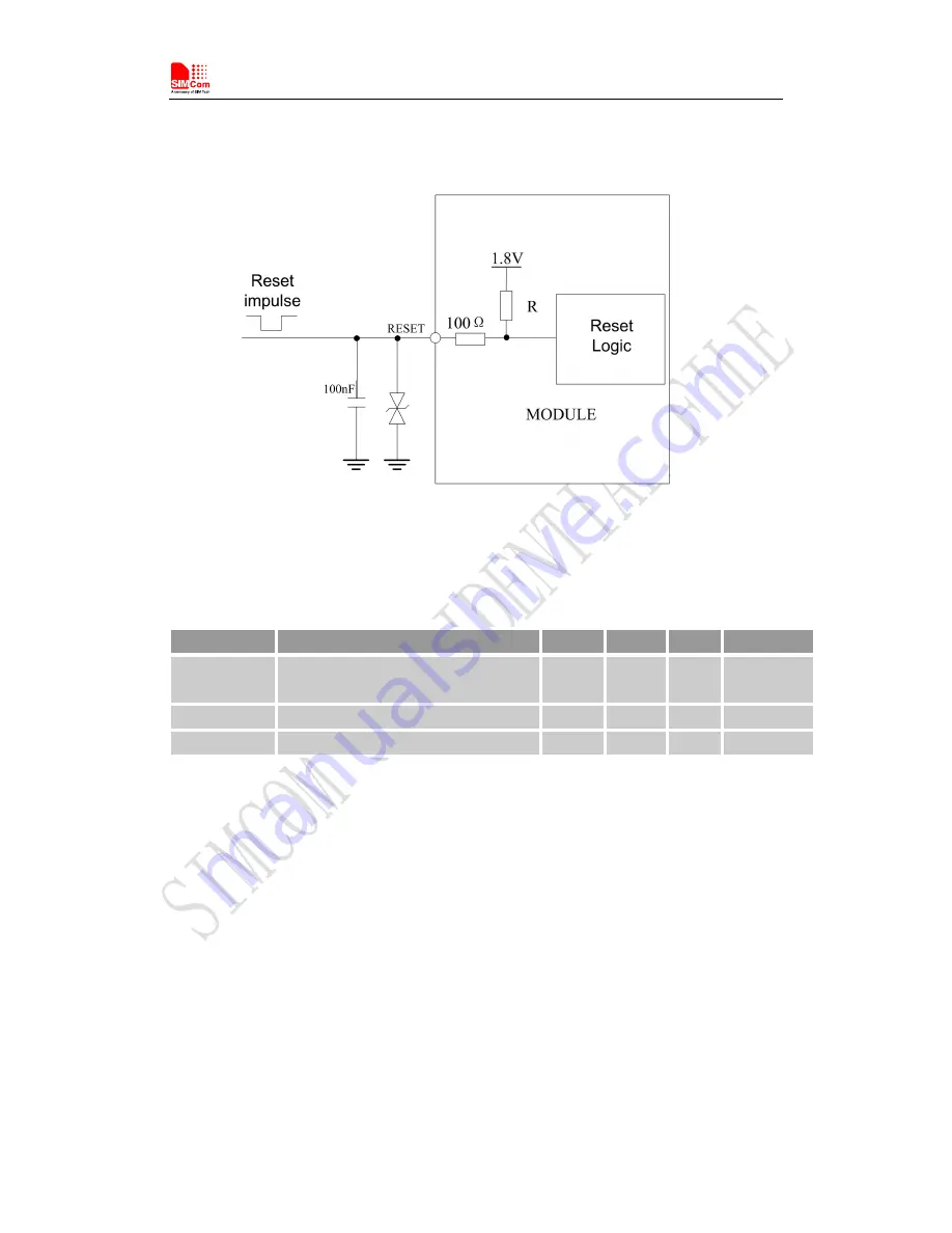 SimCom SIM7600V-H User Manual Download Page 25