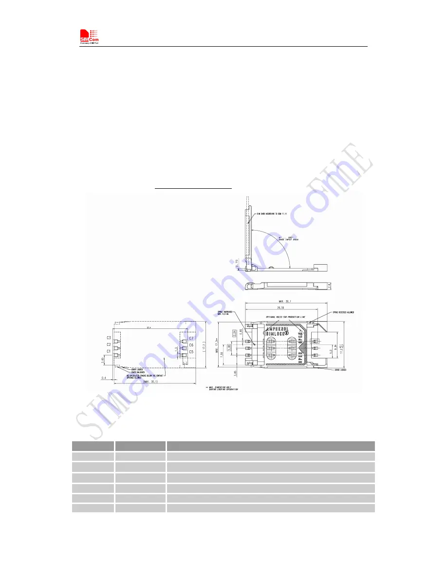 SimCom SIM7600V-H User Manual Download Page 30