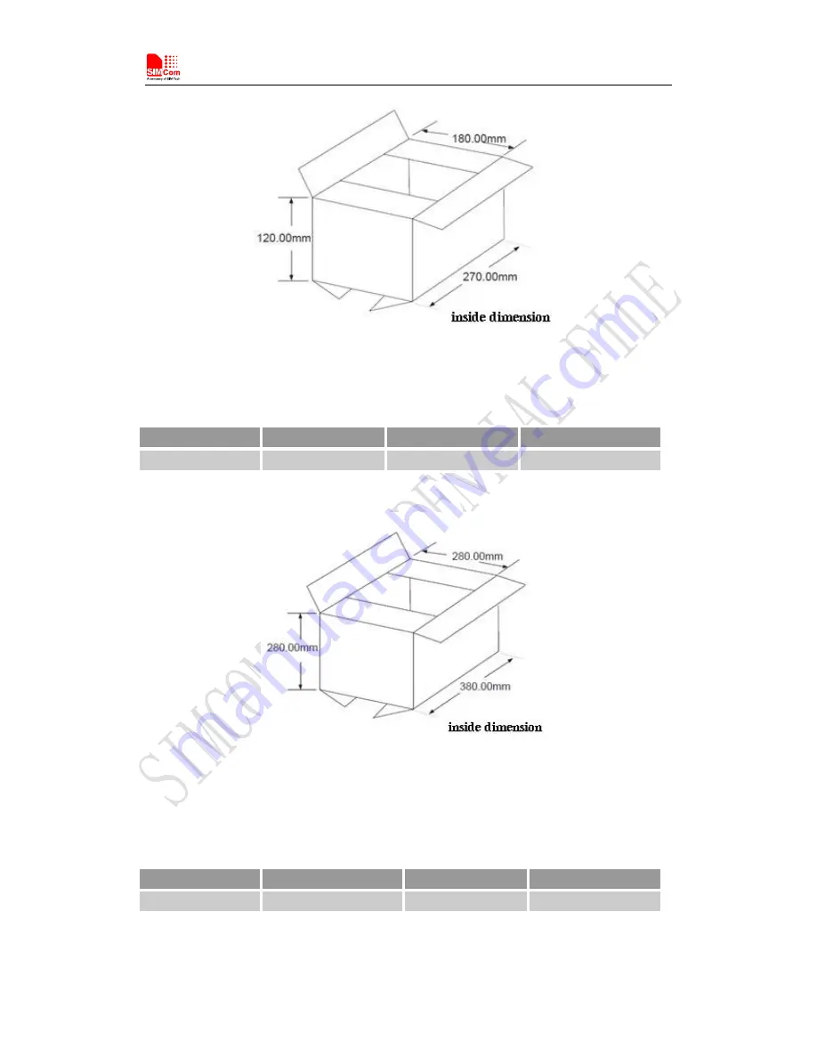 SimCom SIM7600V-H User Manual Download Page 51