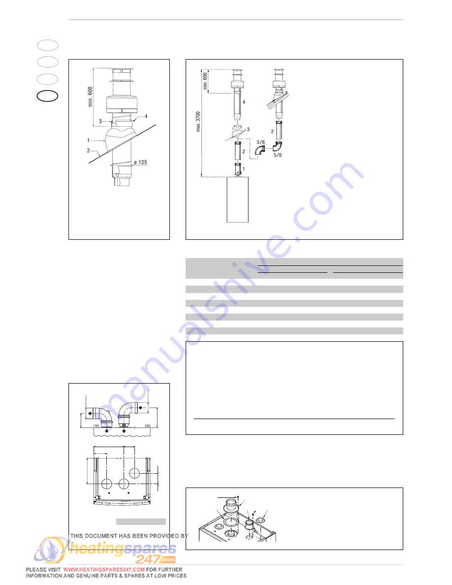 Sime 30 BFT Installer'S Instructions Download Page 8