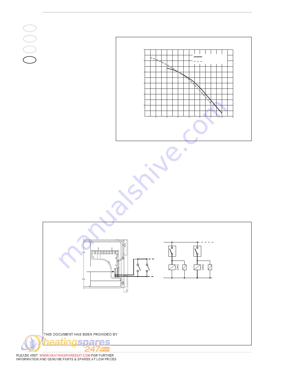 Sime 30 BFT Installer'S Instructions Download Page 18