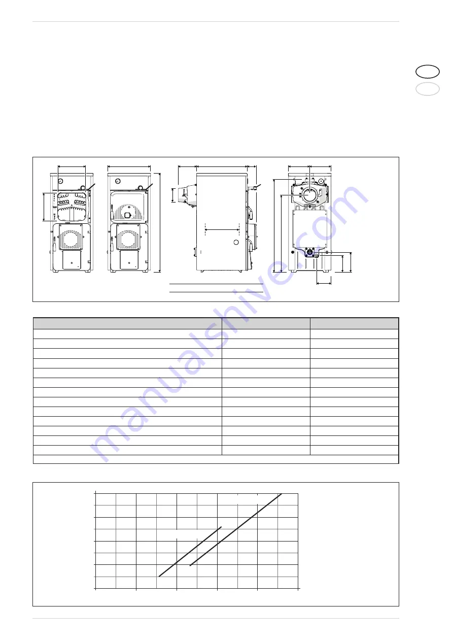 Sime 8058540 Manual Download Page 3