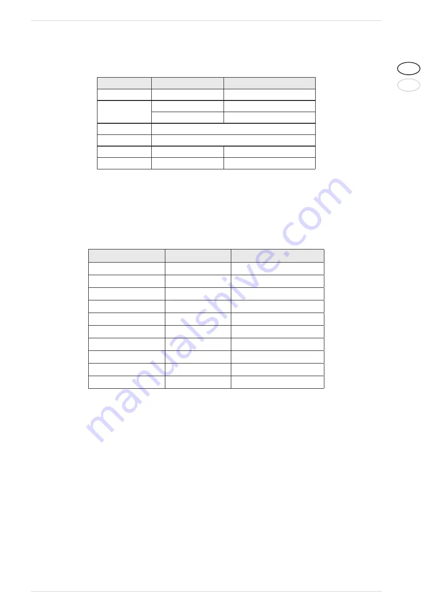 Sime 8058540 Manual Download Page 21