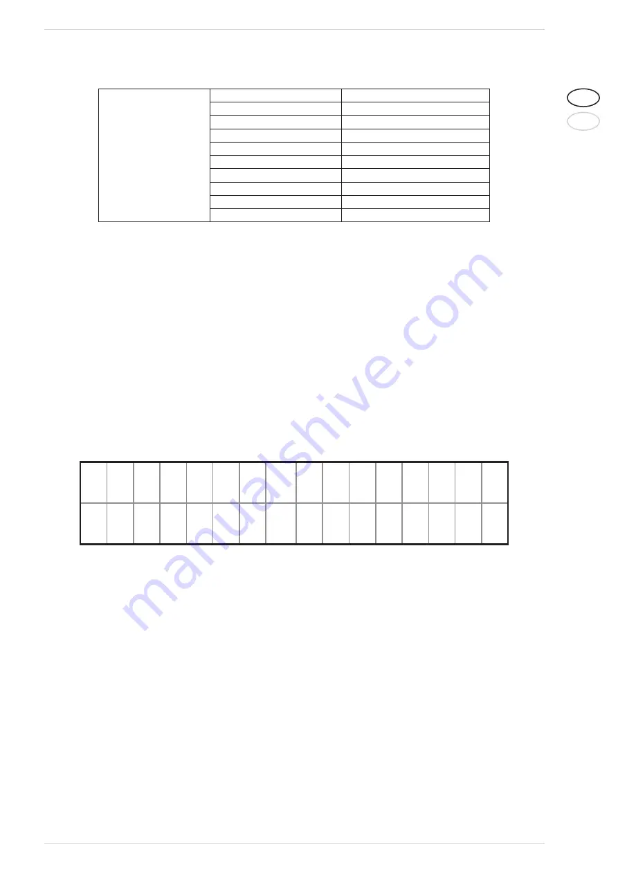 Sime 8058540 Manual Download Page 31