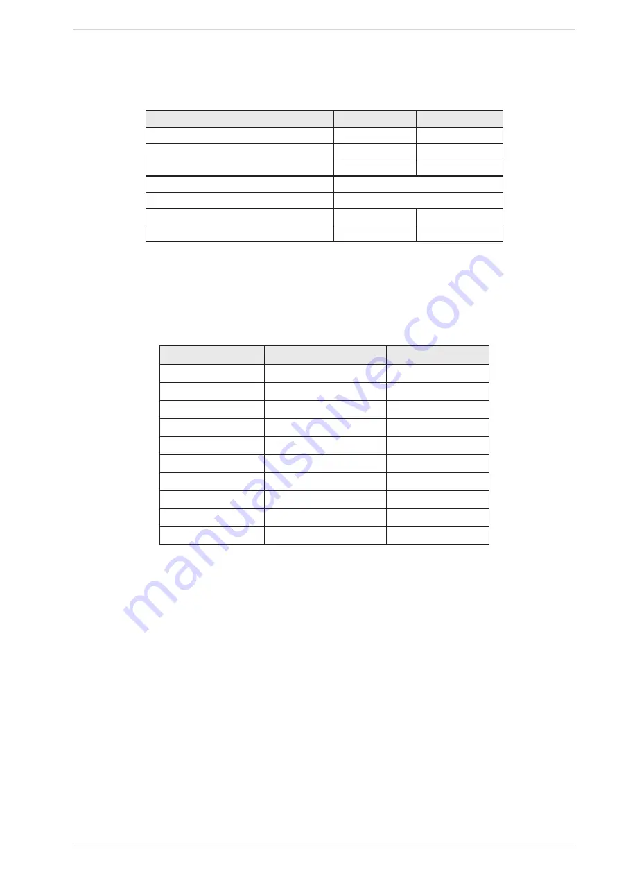 Sime 8058540 Manual Download Page 56