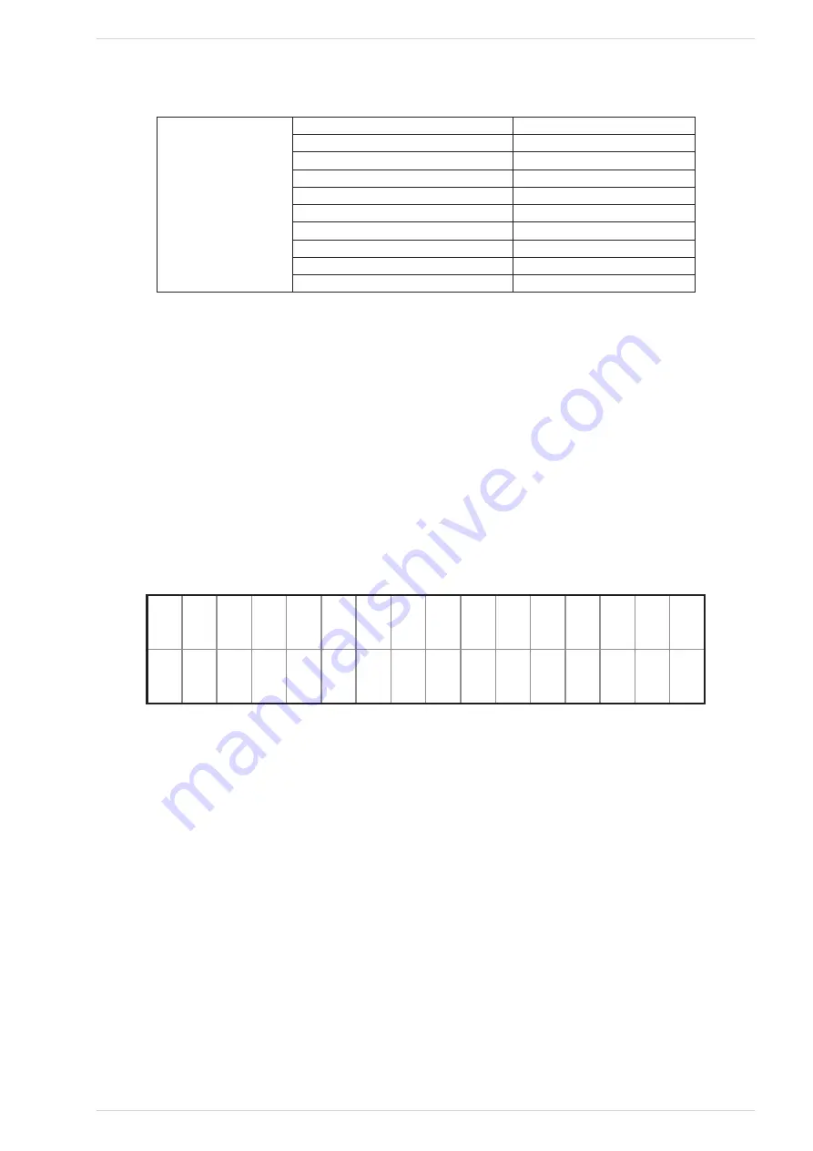 Sime 8058540 Manual Download Page 66