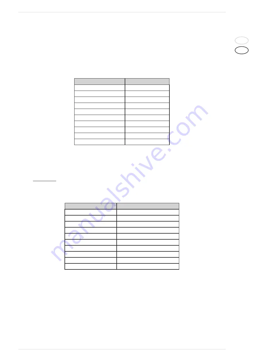 Sime 8058540 Manual Download Page 67