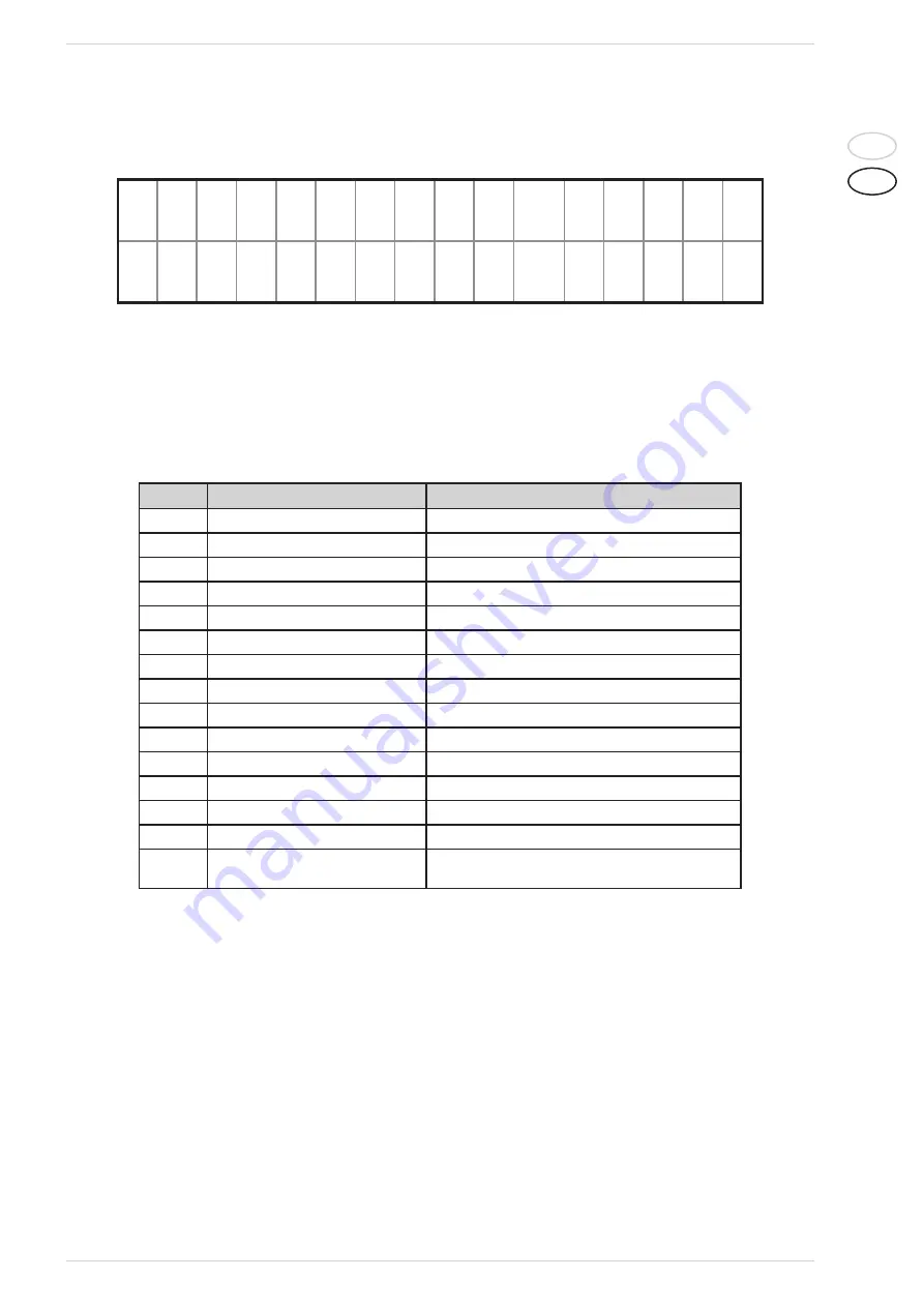 Sime 8058540 Manual Download Page 69