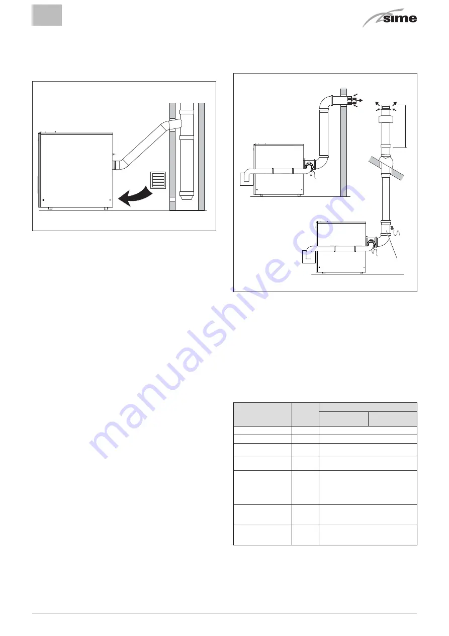 Sime 8104340 User Operating, Installation And Servicing Instructions Download Page 53